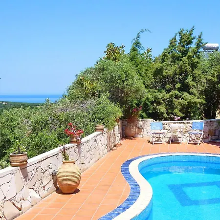 Villa Panos In